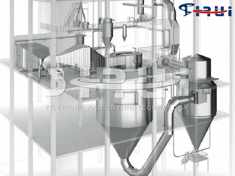 BPG型閉路循環噴霧干燥機